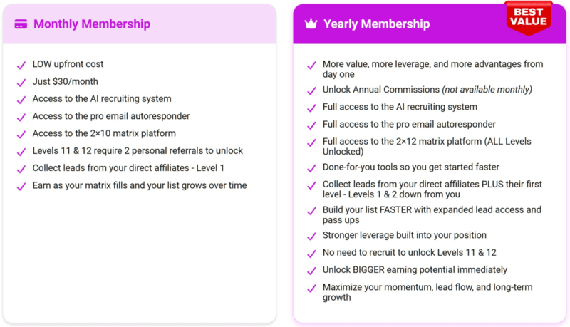 Yearly and monthly option comparison screenshot
