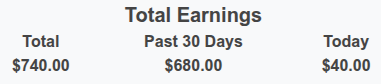 Income Proof
